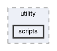 arich/utility/scripts