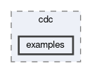 trg/cdc/examples