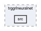 trg/grl/modules/trggrlneuralnet/src