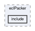ecl/modules/eclPacker/include