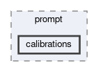 calibration/scripts/prompt/calibrations