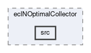 ecl/modules/eclNOptimalCollector/src