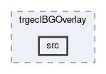 trg/ecl/modules/trgeclBGOverlay/src
