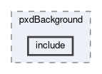 pxd/modules/pxdBackground/include
