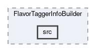 analysis/modules/FlavorTaggerInfoBuilder/src