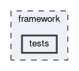 framework/tests