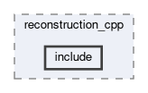 top/reconstruction_cpp/include