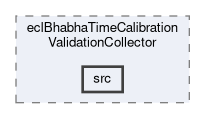 ecl/modules/eclBhabhaTimeCalibrationValidationCollector/src