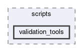 validation/scripts/validation_tools