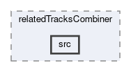 tracking/modules/relatedTracksCombiner/src