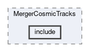 alignment/modules/MergerCosmicTracks/include