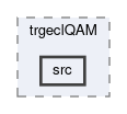 trg/ecl/modules/trgeclQAM/src