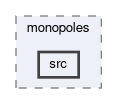 simulation/monopoles/src