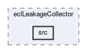 ecl/modules/eclLeakageCollector/src