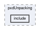 pxd/modules/pxdUnpacking/include
