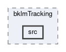 klm/bklm/modules/bklmTracking/src