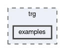 trg/examples