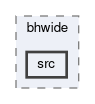 generators/bhwide/src