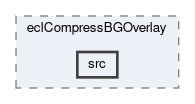 ecl/modules/eclCompressBGOverlay/src