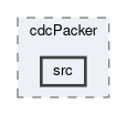 cdc/modules/cdcPacker/src
