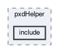 pxd/modules/pxdHelper/include