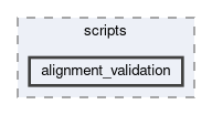 alignment/scripts/alignment_validation
