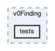tracking/v0Finding/tests
