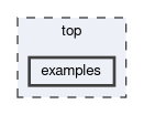 top/examples