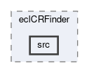 ecl/modules/eclCRFinder/src