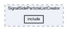 analysis/modules/SignalSideParticleListCreator/include