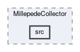 alignment/modules/MillepedeCollector/src