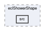 ecl/modules/eclShowerShape/src