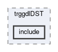 trg/gdl/modules/trggdlDST/include