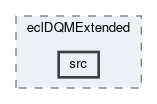 ecl/modules/eclDQMExtended/src