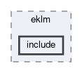 klm/dataobjects/eklm/include