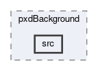 pxd/modules/pxdBackground/src