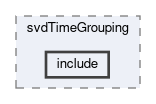 svd/modules/svdTimeGrouping/include