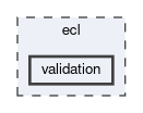 ecl/validation