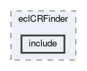 ecl/modules/eclCRFinder/include