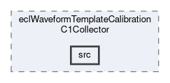 ecl/modules/eclWaveformTemplateCalibrationC1Collector/src