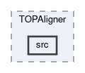 top/modules/TOPAligner/src
