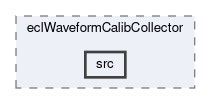 ecl/modules/eclWaveformCalibCollector/src