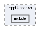 trg/gdl/modules/trggdlUnpacker/include