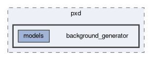 pxd/scripts/pxd/background_generator