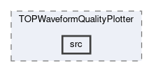 top/modules/TOPWaveformQualityPlotter/src
