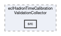 ecl/modules/eclHadronTimeCalibrationValidationCollector/src