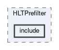 hlt/modules/HLTPrefilter/include