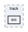 tracking/trackFindingCDC/filters/track/src