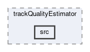 tracking/modules/trackQualityEstimator/src