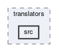 cdc/translators/src